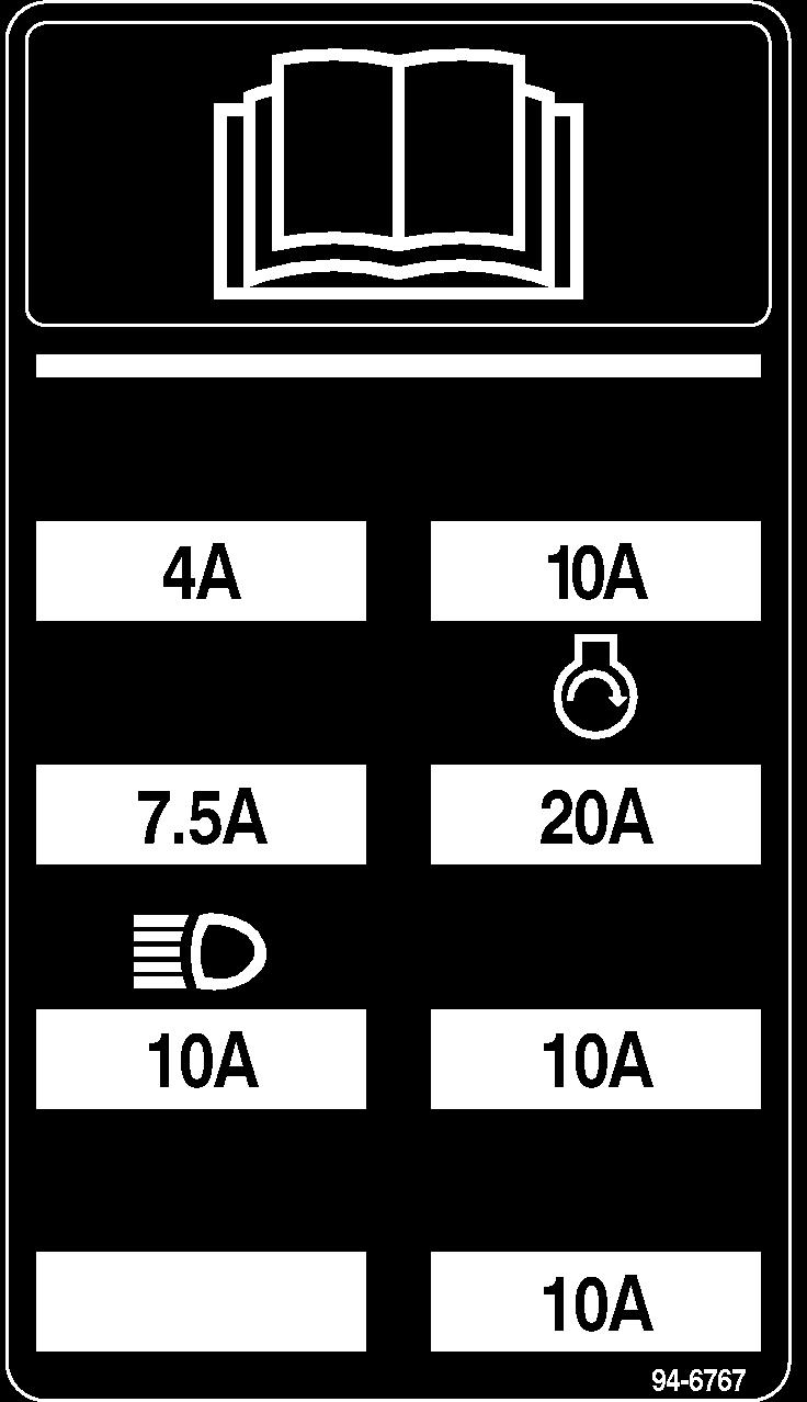 Säkringar Det finns fyra säkringar i maskinens elektriska system. De sitter under kontrollpanelen (fig. 7 och 72).