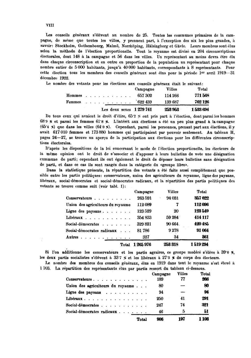 viii Les conseils généraux s'élèvent an nombre de 26.