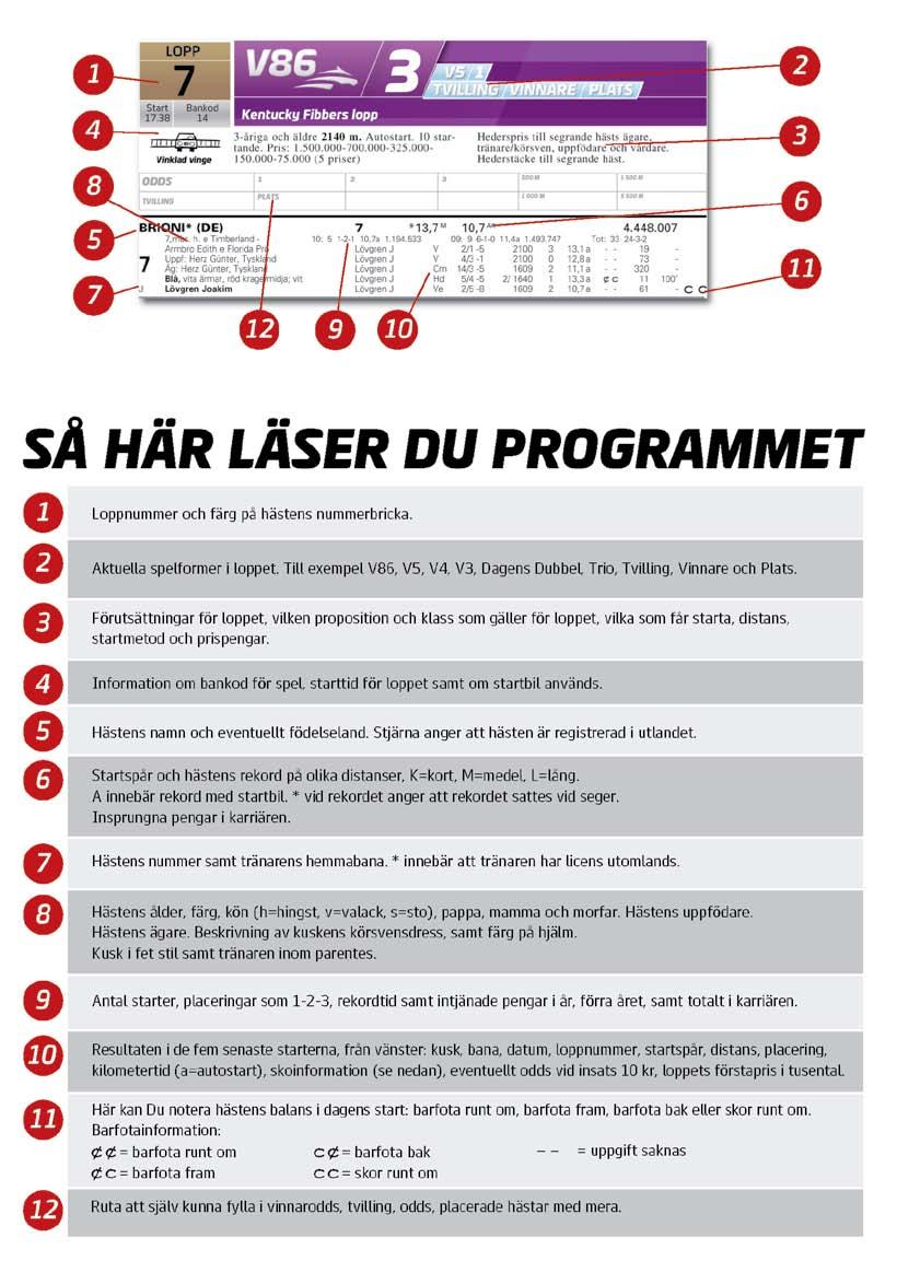 travexpertens tips V-förslaget 0 Av Ken Karlsson V- Lopp - V- V- Bryssel Quantum Outlook Juvels Boy Inchgower Level Duffman Linus Wibb Divas Revansch Rader 000 Kostnad 000 kr V- Lopp -