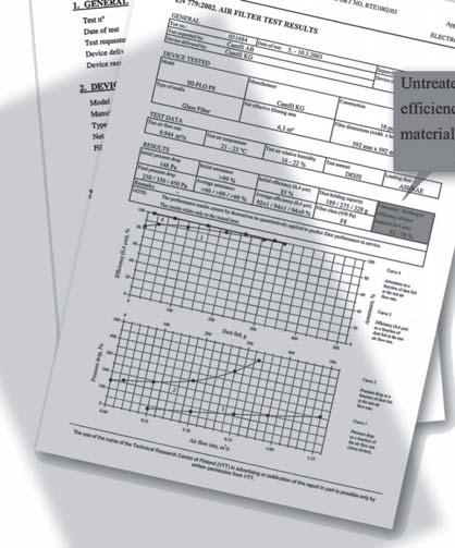 Vår Eurovent-certifiering omfattar påsfilter, kompaktfilter och paneler i klasserna M5 till F9 med provning enligt EN 779:2012.