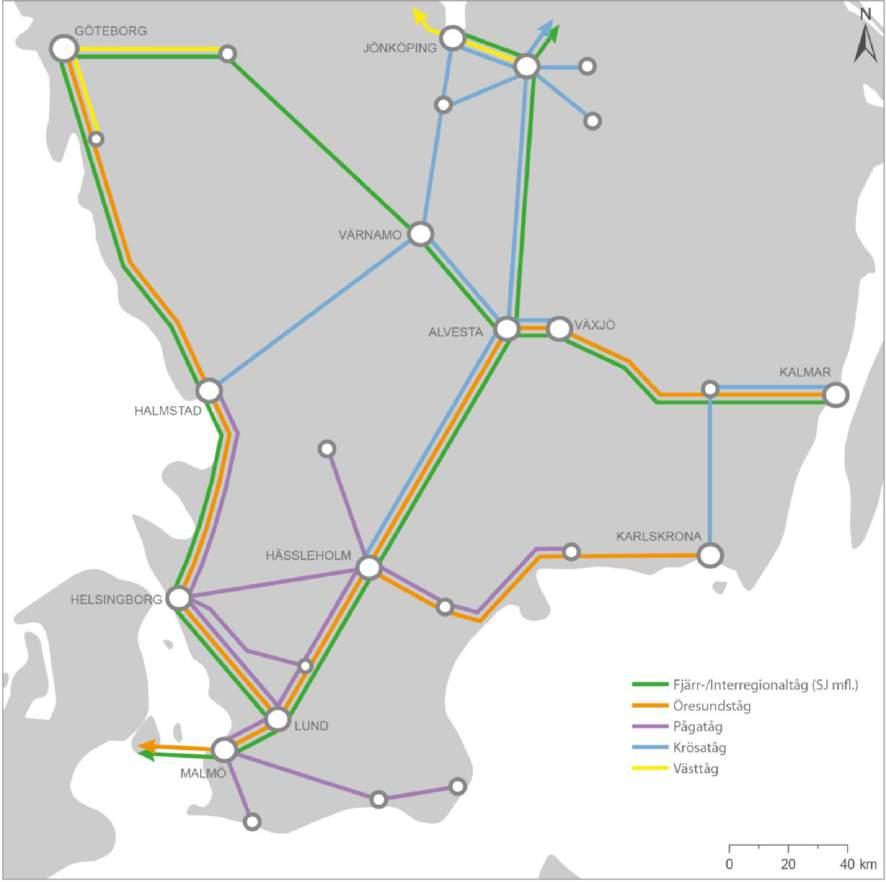 Markarydsbanan går Pågatåg mot Helsingborg respektive Markaryd. Skånebanan trafikeras även av Pågatåg och Öresundståg mellan Hässleholm och Kristianstad samt vidare genom Blekinge till Karlskrona.