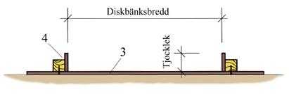 Bygg formen Det finns två sätt att bygga formen på, antingen med stål eller plywood. Att bygga en form av plywood är förstås enklare medan en stålform generellt ger en slätare yta.