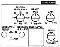 Om du vill begränsa återgivningen av lägre frekvenser så sätt omkopplaren i läge IN. En typisk inställning är 60 80 Hz.