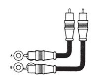 Ingångar och kontroller RA50 Ingångssignal Ingångssignalen kan vara lågnivå via bilstereons RCA utgångar, eller högnivå från bilstereons högtalarutgångar.