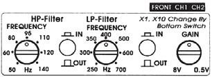 Delningsfilter RA50 har högpassfilter (HP), lågpassfilter (LP) och subsonicfilter. Brantheten på filtren är 12 db / oktav förutom Subsonicfiltret som har 18 db.