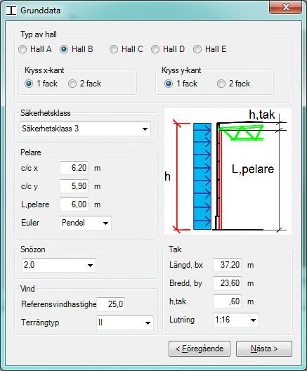 caeec302 Pelare stål Sidan 8(24) 2.2.1 Grunddata Här matas byggnadens geometri, platsens egenskaper och vindriktningen in, se Figur 5.