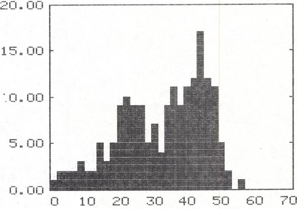 MüLLÖSuNJj 8C 06 17 lustot DEN RELATIVA STORLEKS FÖRDELNINGEN (am-ska. Hängd; REL.