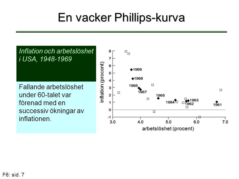 Så länge den förvänade inflaionen