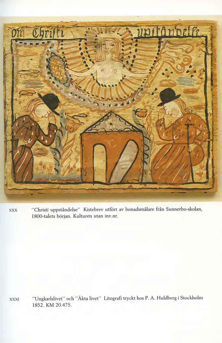 XXX " Christi uppståndelse" Kistebrev utfört av bonadsmålare från Sunnerbo-skolan, 1800-talets början.
