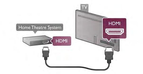 Välj TV-inställningar > Allmänna inställningar > Avstängningstimer och ställa in skjutreglaget till 0. Hemmabiosystem Anslut Använd en HDMI-kabel till att ansluta ett hemmabiosystem till TV:n.