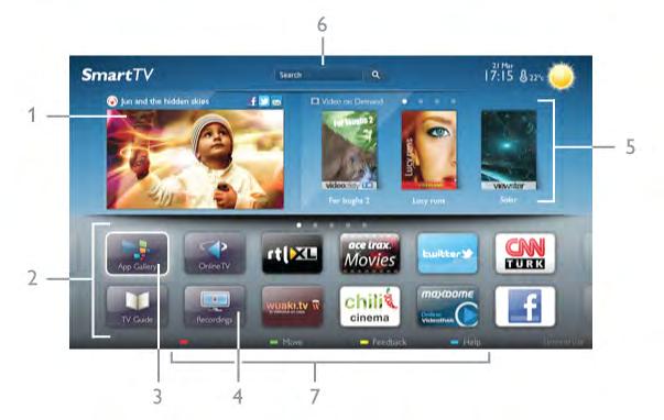 Startsida för Smart TV Startsidan för Smart TV är din länk till internet. Du kan hyra filmer online, läsa tidningar, se på videofilmer och lyssna på musik.