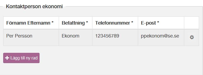 2.5. Beskrivning Här lämnar du information som rör alla delar av projektets genomförande. För varje sektion finns en förtydligande text som ska ge vägledning i vad ni förväntas fylla i.