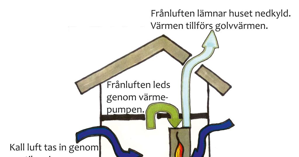 Vår kvalitet Visst tycker vi alla att kvalitet är viktigt? Alla pratar om det! Men vad egentligen bra kvalitet är, beror nog på vem du frågar.