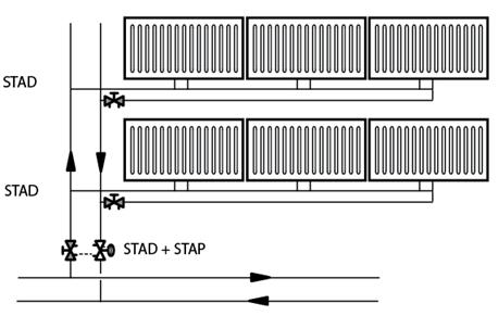 Moderna lösningar för 1-rörssystem Alternativ med stabiliserat tryck i stammar, sk.