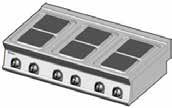 Dimensioner: 700 x 600 x 300 mm 2x 8 L Eleffekt: 400V 12,0kW Pris: 20 200 Spis -
