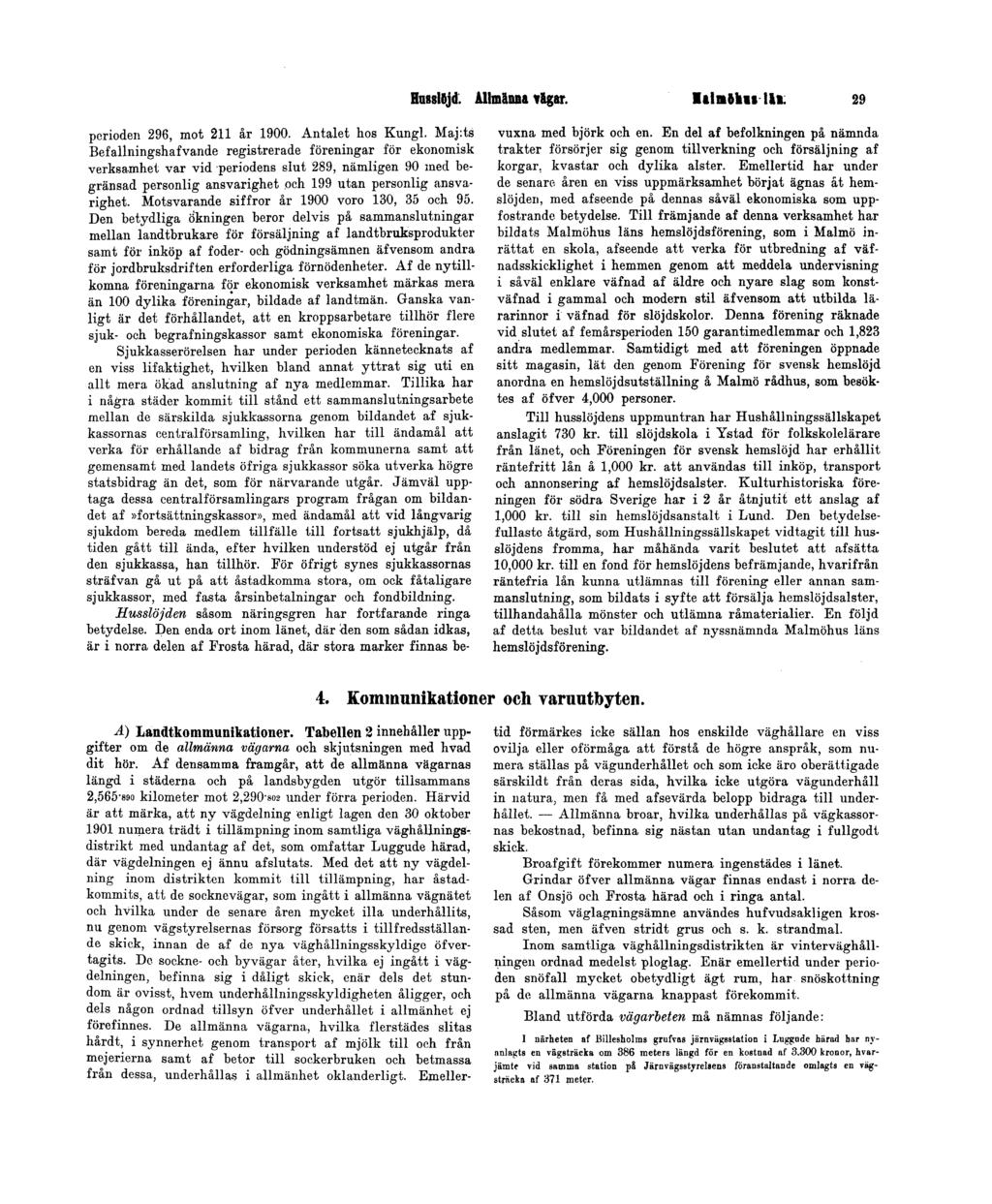 Husslöjd. Allmänna vägar. Malmöhus län. 29 perioden 296, mot 211 år 1900. Antalet hos Kungl.