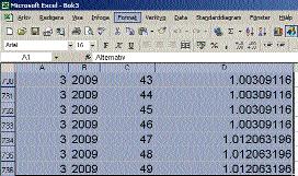 Markera sedan cellens nedre högra hörn. Håll ner pekdonets vänsterknapp. Drag neråt tills cellerna för åren 2001 till 2009 har markerat.