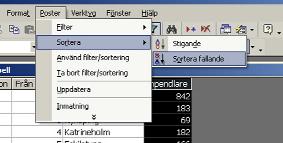 Sortera inpendlare fallande 34. Av tabellens 6889 poster har 83 stycken filtrerats fram.