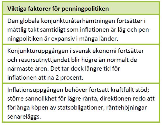 Den penningpolitiska avvägningen Direktionen gör en bedömning av vilken penningpolitik som är lämplig Inflationsmålet Produktion och