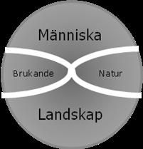 Foto: Carl-Johan Utsi 1.11.2 Helhetsperspektiv Synen på på Laponia som en helhet kan förefalla omöjlig, eftersom många olika system blir mer och mer specialiserade eller stuprörsorienterade.