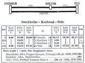Till sommarrobornas lättnad förlades dock flottiljen till Lidköping (nuvarande F7 i Sotenäs) i stället för Karlstad och regementet fick behålla sitt namn.