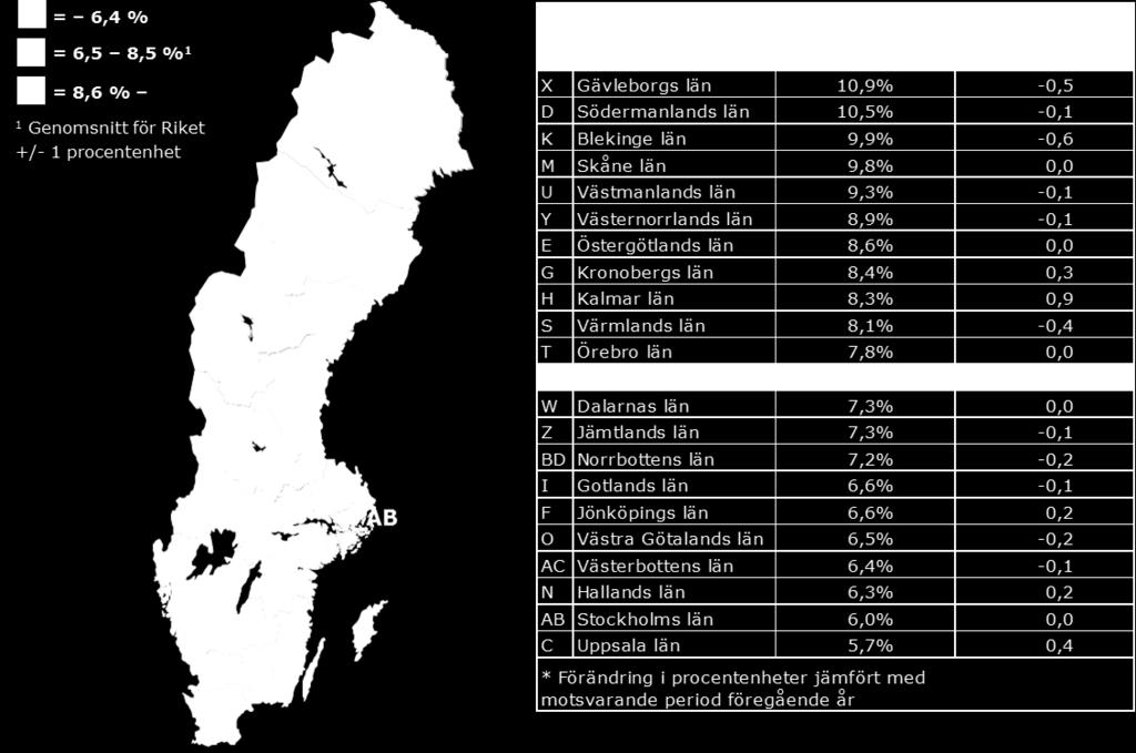 Inskrivna arbetslösa i Jämtlands län april 2017 som andel (%) av den registerbaserade arbetskraften 16 64 år Fakta om statistiken Arbetsförmedlingens månadspressmeddelanden redovisar myndighetens
