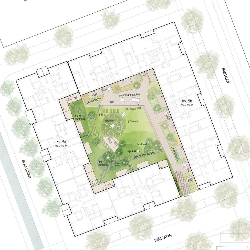Allmänt - Gården i Kv.5 utformas så att den blir en samlande och gemensam gård för de två fastigheterna.