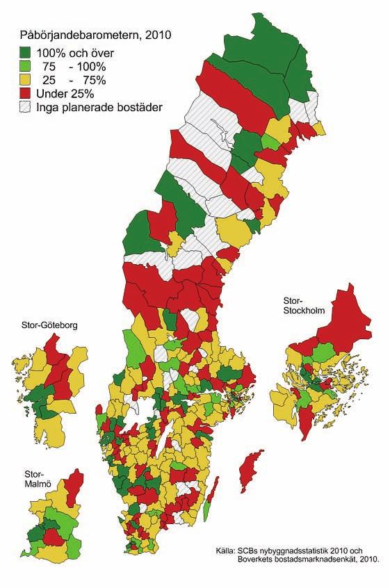 15 2.3 Bostadsbyggandet och andra förändringar i utbudet av bostäder Påbörjade lägenheter under 2010 i förhållande till förväntat bostadsbyggande 2010 Kommunerna har som målsättning för sin