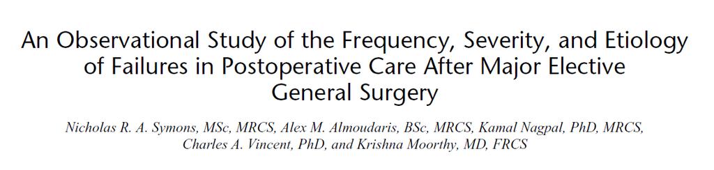 Observationsstudie av 50 bukkirurgiska patienter, 659 postoperativa vårddygn Totalt 256 process failures, 85 % undvikbara, 51 % ledde