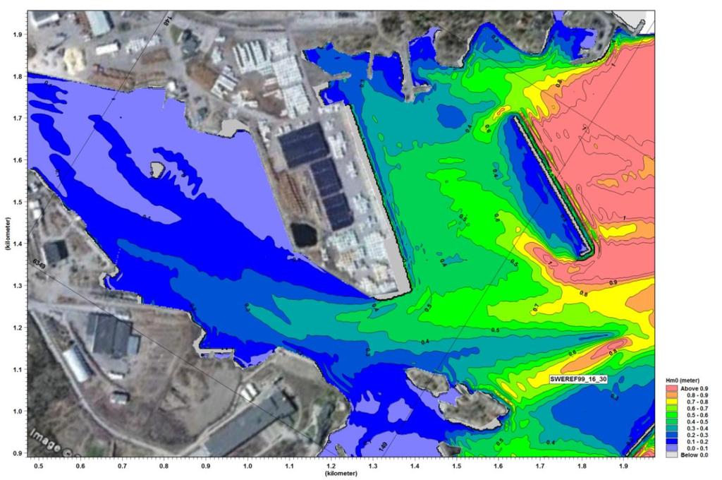 våghöjd på 1 m och en relativt lång vågperiod simulerades för nuvarande situation och ett framtida fall efter muddring och utfyllnad.