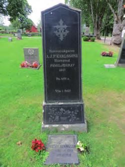 Petersons Grimmestorp Familjegrav 1916 Klass 2