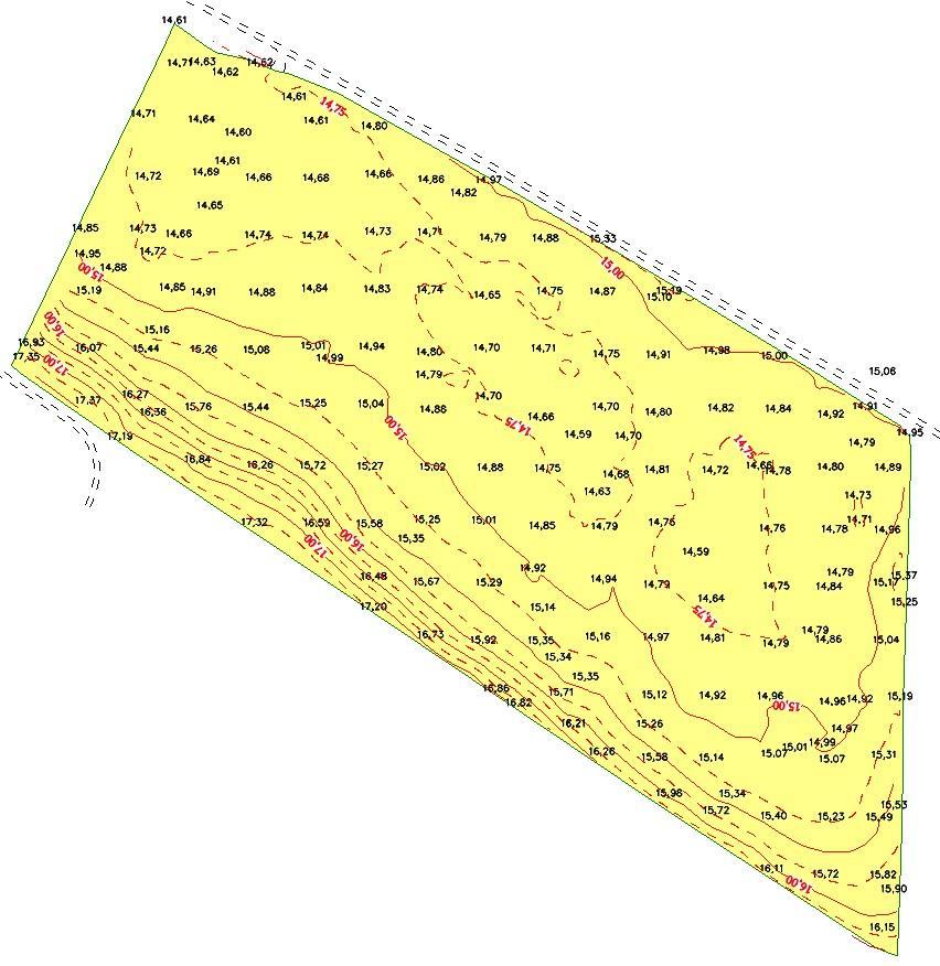 Höjddata GRID