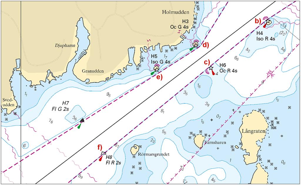 2015-01-15 4 Nr 529 Ändra karaktär från Fl 5s till Fl(2) 4s a) 60-46,95N 017-27,23E Fyren Purrutsgrund Ändra karaktär från Fl R 3s till Iso R 4s b) 60-43,89N 017-19,55E Fyren H4 Ändra karaktär från