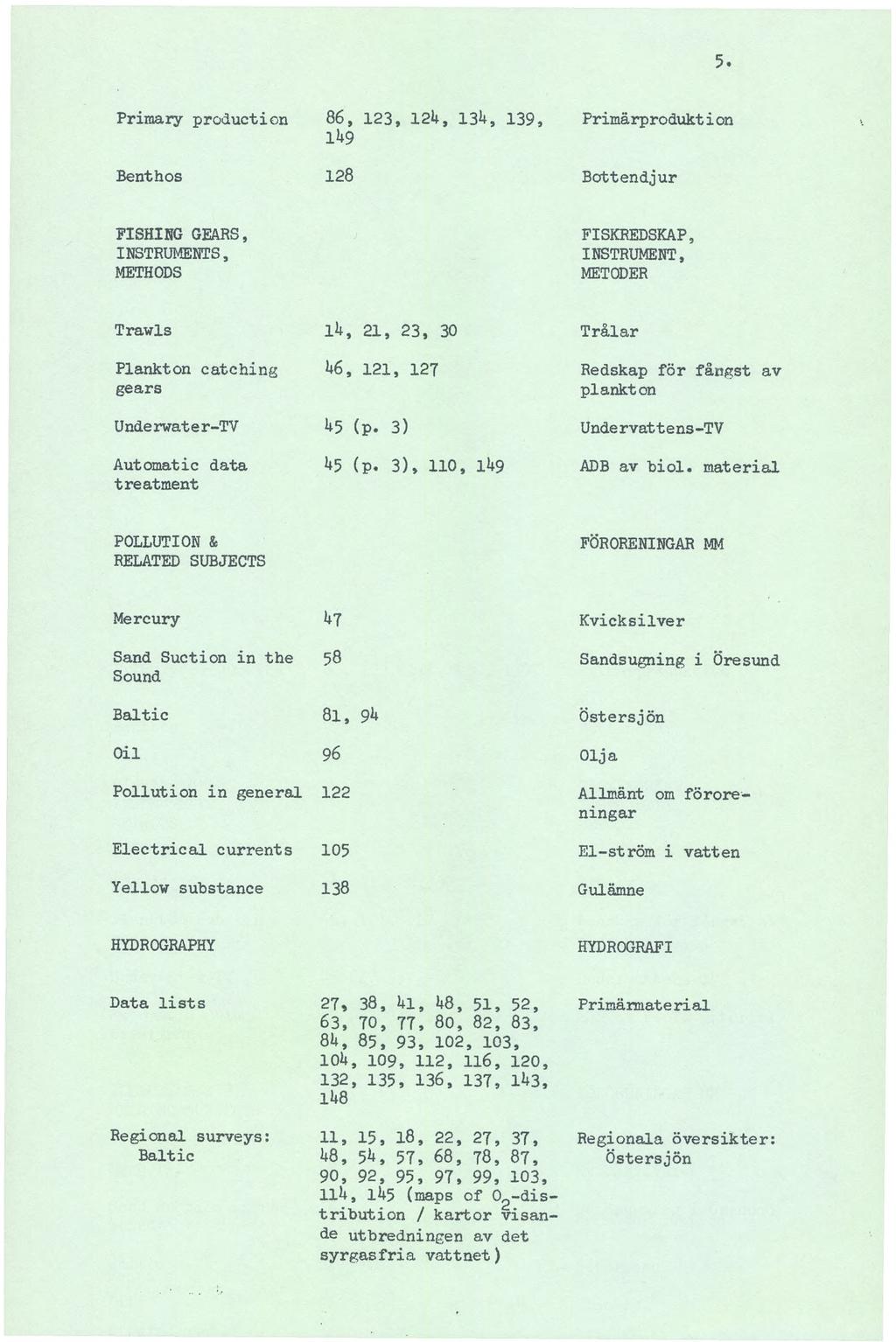 5 Primary production 86, 123, 124, 134, 139, 149 Primärproduktion Benthos 128 Bottendjur FISHING GEARS, INSTRUMENTS, METHODS FISKREDSKAP, INSTRUMENT, METODER Trawls l4, 21, 23, 30 Trålar Plankton