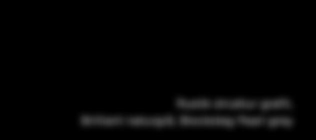 TRÄDGÅRDSKANTSTÖD FRILAGD Natursingel, Vit-svart marmor, Dansk sjösten Belysningslist LED, Brilliant mur naturgrå, Trappblock Pearl grey Rustik Kilsten antracit, Smaragd antracit STRUCTURA