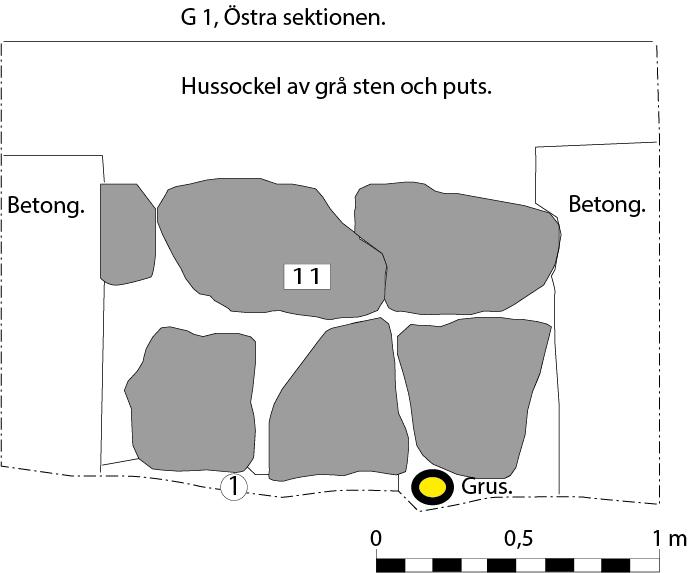 Bilaga 3, sektion G1 och D1. 1. Grågul moränlera. 11. Stenar i husgrunden till 1800-talshuset.