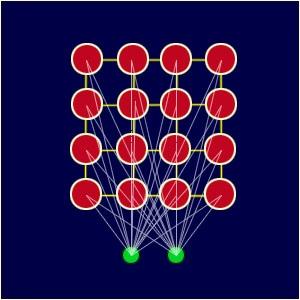 2 Nätverksarkitektur 2.1 Översikt Ett Kohonen-nätverk har två lager av noder, ett inmatningslager och ett utmatningslager.