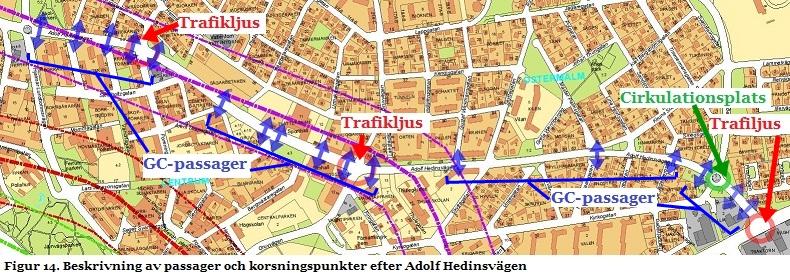 Det finns tre korsningar med trafikljus, Adolf Hedin/Föreningsgatan, Adolf Hedin/Gruvvägen samt Adolf Hedin/Malmvägen.
