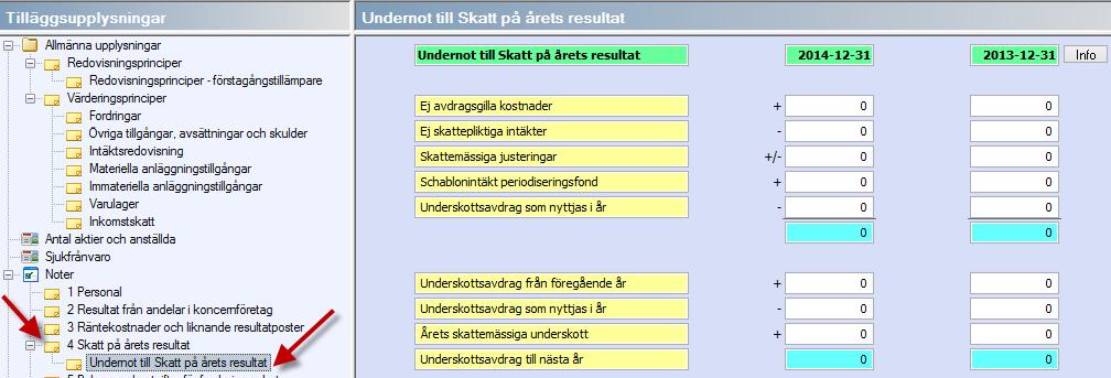 Ovan nämnda Eget kapital-not är ett exempel och noten Skatt på årets resultat är ytterligare exempel på en not som generellt sett är mycket förändrad.