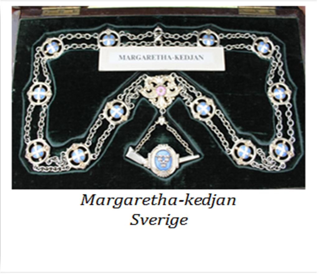 I Sverige är det den äldsta skyttetävlingen och segrarens förening får i uppdrag att arrangera nästa års tävling så kedjan vandrar därmed runt i Sverige.
