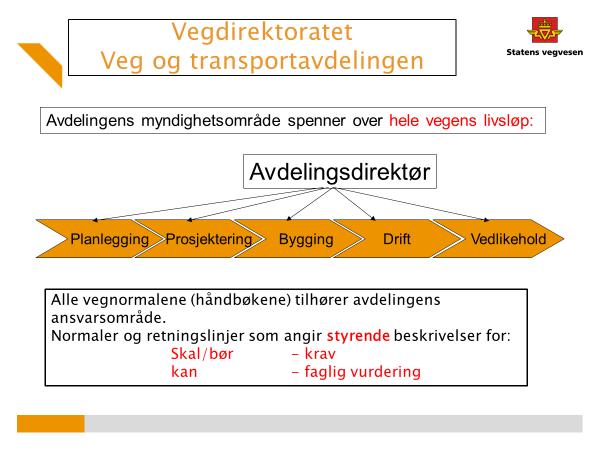 Vad händer i Norge? Bjørn Skaar, Vegdirektoratet Regelverk vegoppme