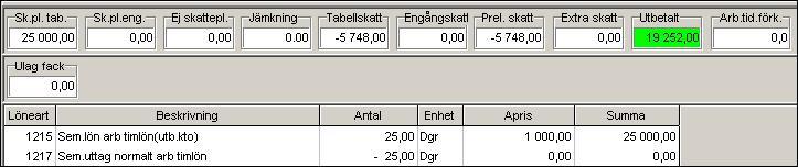 Resultatet när du registrerar lönetransar med semesteruttaget blir då så här: För månadsavlönade är det vanligast att till