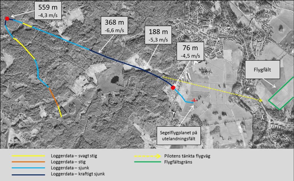 Figur 2. Loggerdata med händelseförloppet under de sista fem minuterna. Foto: Google Earth.