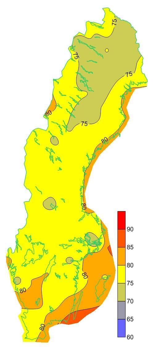 Temperaturberoende 50 % relativ fuktighet vid 20 C motsvarar nästan 100 % relativ