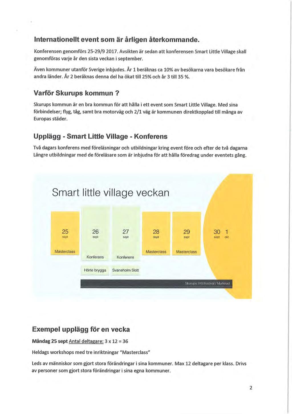 Internationellt event som är årligen återkommande. Konferensen genomförs 25-29/9 2017. Avsikten är sedan att konferensen Smart Little Village skall genomföras varje år den sista veckan i september.