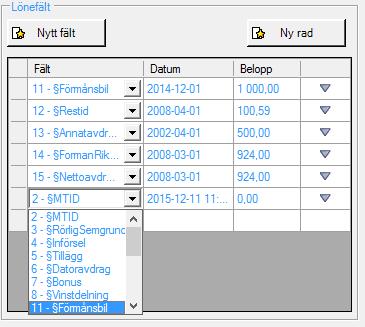 Bilförmånsvärde 2016 Kontrollera på Skatteverkets hemsida om bilförmånsvärdet har ändrats.