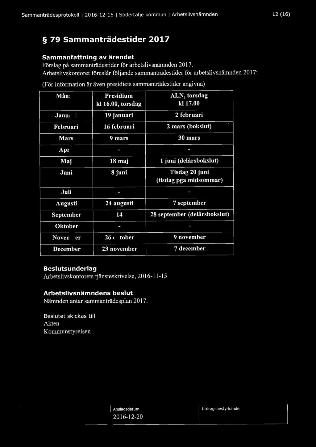 Sammanträdesprotokoll l 2016-12-15 l Södertälje kommun l Arbetslivsnämnden 12 (16) 79 Sammanträdestider 2017 Sammanfattning av ärendet Förslag på sammanträdestider för arbetslivsnämnden 2017.