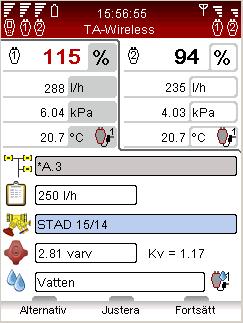 TA-SCOPE Injustering!! Tips!
