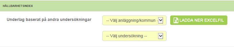 Ladda ner rapporter Här finns färdiga rapporter med diagram eller tabeller samt underlag till Hållbarhetsindex.