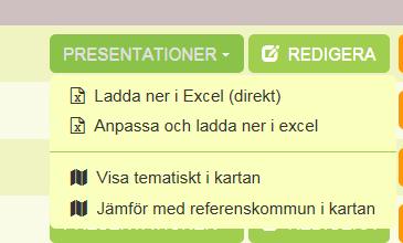 När man sedan vill ladda ner/presentera data går man in under Presentationer: Här kan man först välja att anpassa data innan man laddar ner till Excel (Låg tidigare